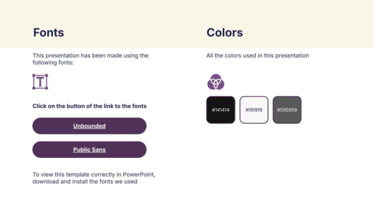 Suivi de l'entretien Modèles de présentation