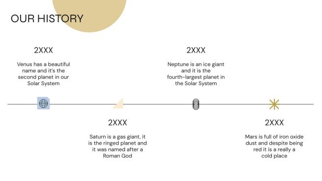 Die besten Strategien für die Jobsuche Präsentationsvorlage