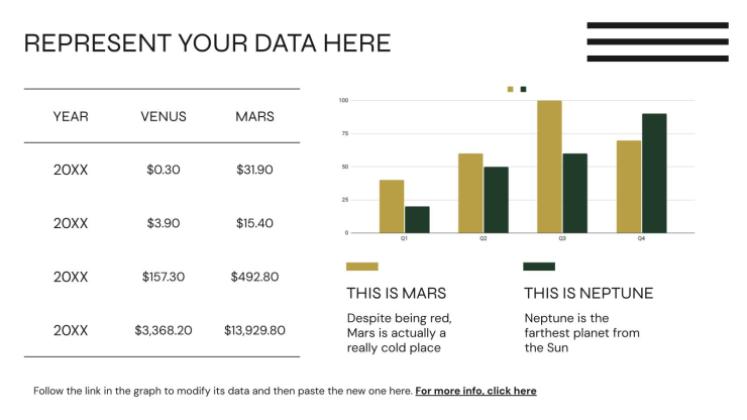 Die besten Strategien für die Jobsuche Präsentationsvorlage
