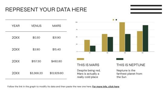 Die besten Strategien für die Jobsuche Präsentationsvorlage