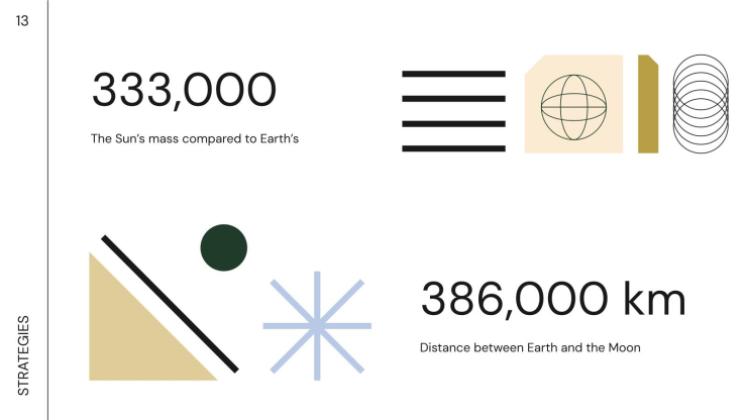 Die besten Strategien für die Jobsuche Präsentationsvorlage