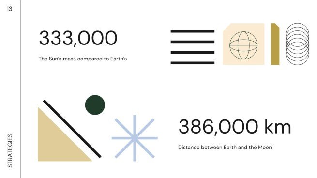 Die besten Strategien für die Jobsuche Präsentationsvorlage
