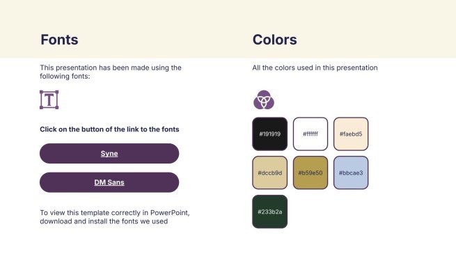 Die besten Strategien für die Jobsuche Präsentationsvorlage