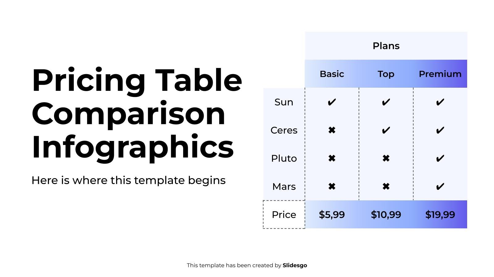 Pricing Table Comparison Infographics presentation template 