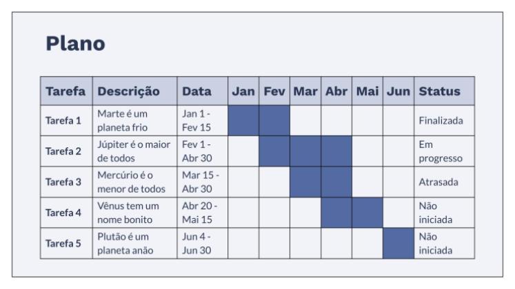 Soutenance de thèse sur les quotas raciaux au Brésil Modèles de présentation