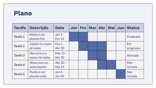 Soutenance de thèse sur les quotas raciaux au Brésil Modèles de présentation