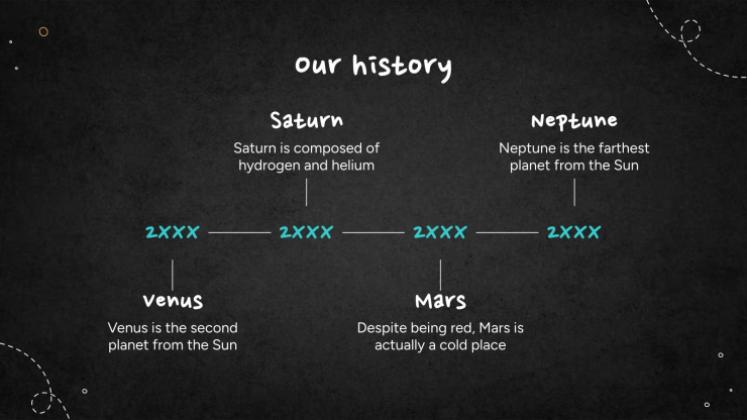 Simple Blackboard Background presentation template 