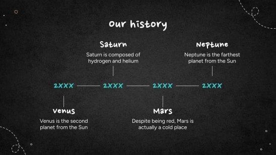 Simple Blackboard Background presentation template 