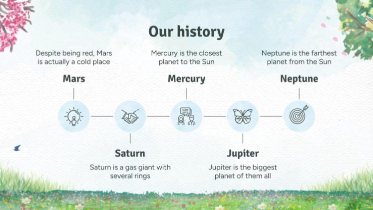 Spring Woods presentation template 
