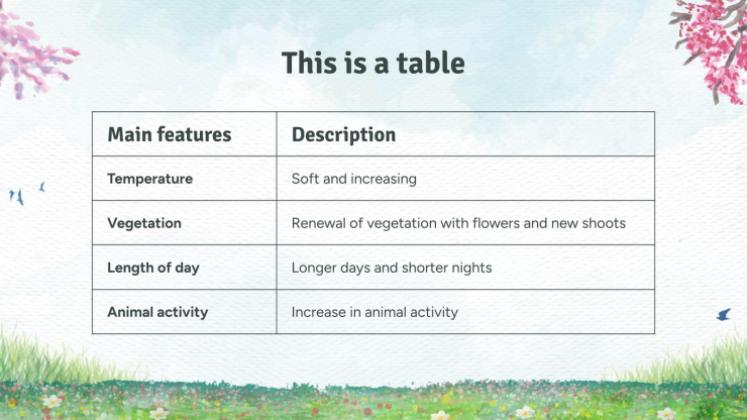 Spring Woods presentation template 