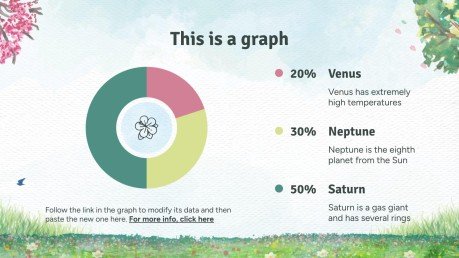 Spring Woods presentation template 