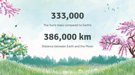 Spring Woods presentation template 