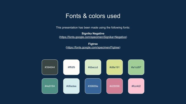 Spring Woods presentation template 