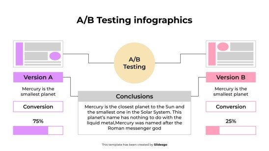 A/B-Test-Infografiken Präsentationsvorlage