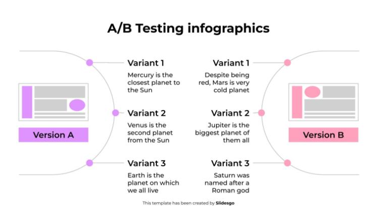 A/B-Test-Infografiken Präsentationsvorlage