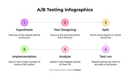 A/B-Test-Infografiken Präsentationsvorlage