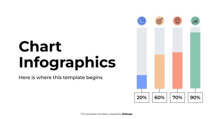 Chart Infographics presentation template 