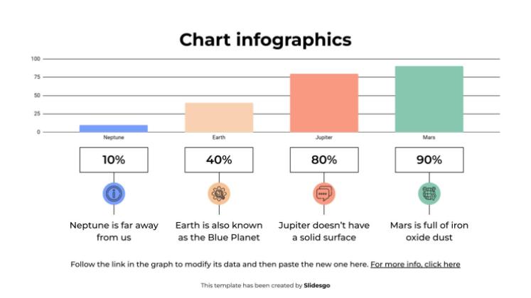 Chart Infographics presentation template 