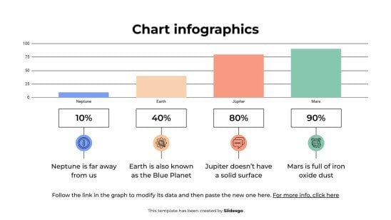 Chart Infographics presentation template 