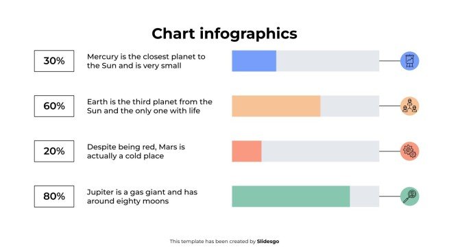 Chart Infographics presentation template 