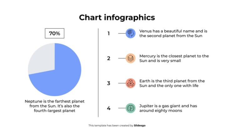 Chart Infographics presentation template 