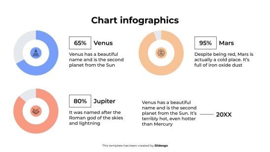 Chart Infographics presentation template 