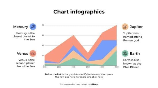 Chart Infographics presentation template 
