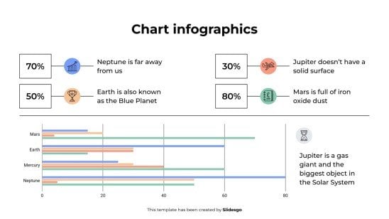 Chart Infographics presentation template 