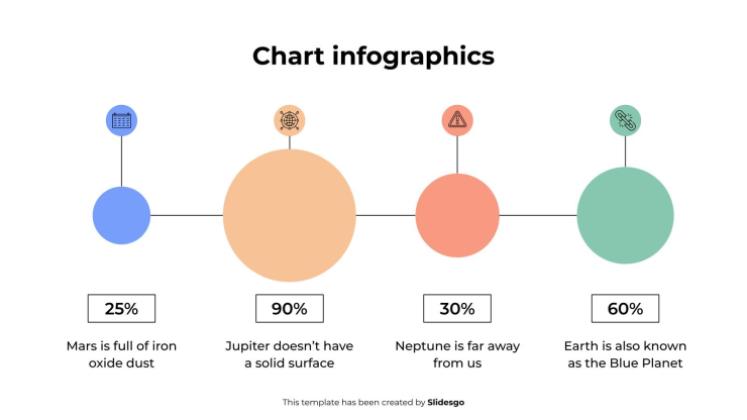 Chart Infographics presentation template 