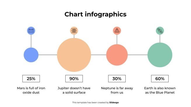 Chart Infographics presentation template 