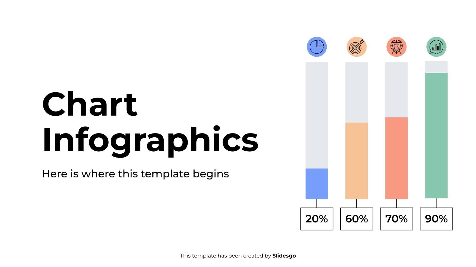 Chart Infographics presentation template 
