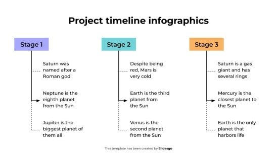 Projektzeitplan Präsentationsvorlage