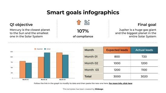 Smart Goals Infographics presentation template 