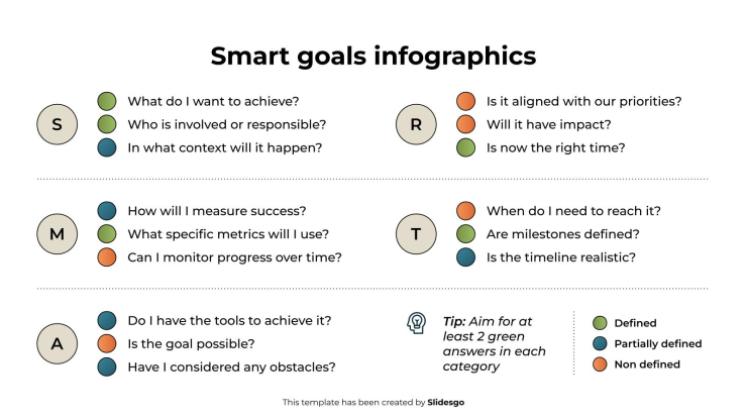 Smart Goals Infographics presentation template 