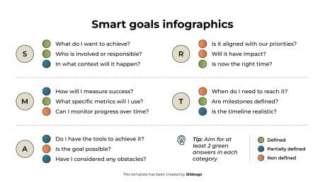 Smart Goals Infographics presentation template 