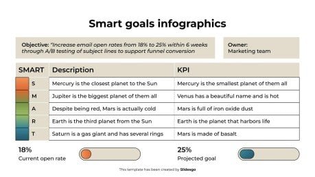 Smart Goals Infographics presentation template 