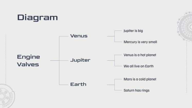 엔진 밸브에 관한 모든 것 프레젠테이션 템플릿