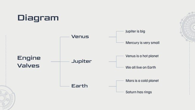 엔진 밸브에 관한 모든 것 프레젠테이션 템플릿