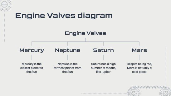 엔진 밸브에 관한 모든 것 프레젠테이션 템플릿