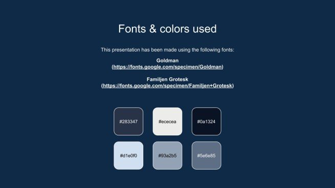 엔진 밸브에 관한 모든 것 프레젠테이션 템플릿
