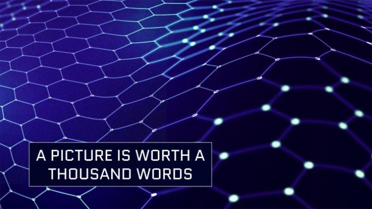 Types et outils de technologie IA Modèles de présentation