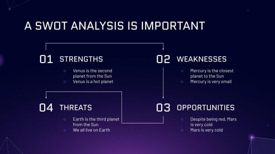 Types et outils de technologie IA Modèles de présentation