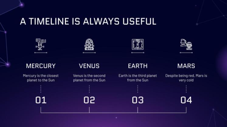 Types et outils de technologie IA Modèles de présentation