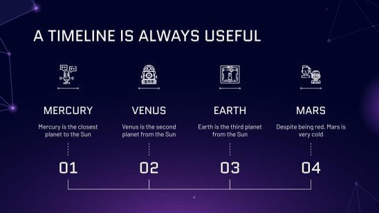 Types et outils de technologie IA Modèles de présentation