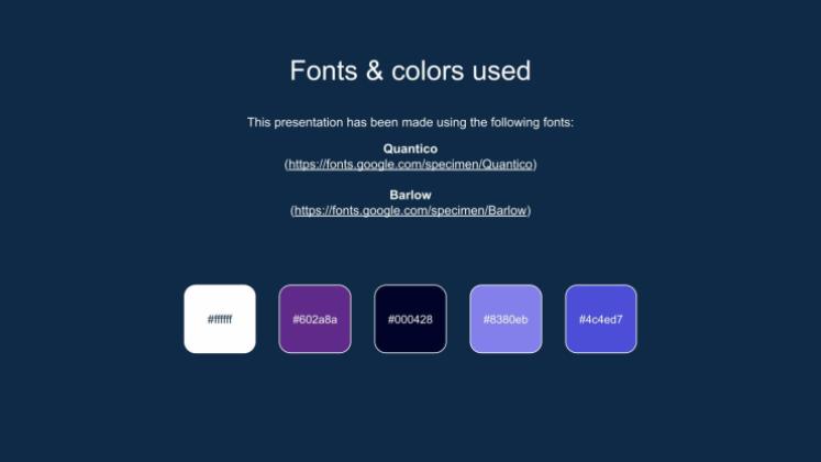 Types et outils de technologie IA Modèles de présentation