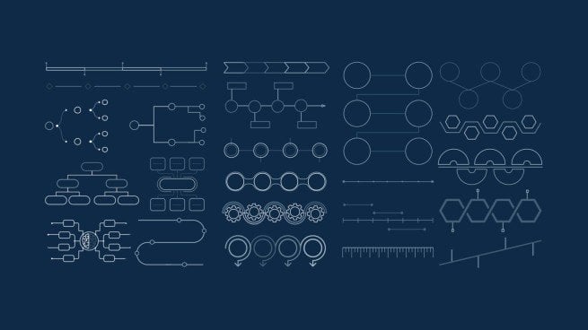 Types et outils de technologie IA Modèles de présentation