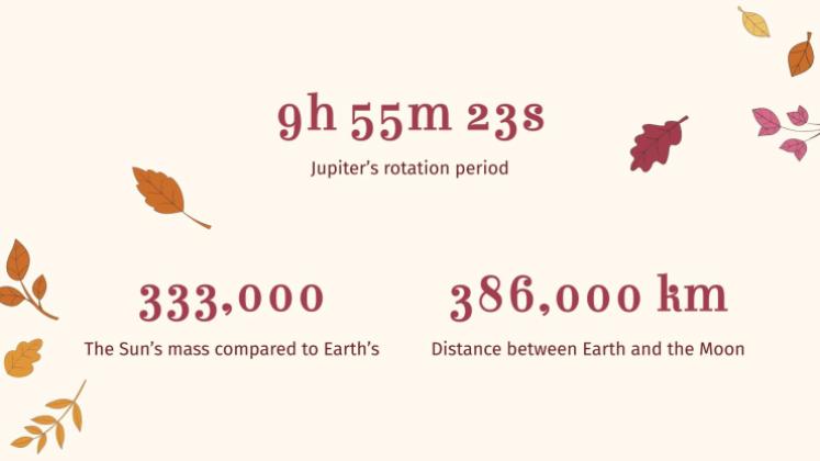 추수 감사절: 미국 추수 감사절 프레젠테이션 템플릿