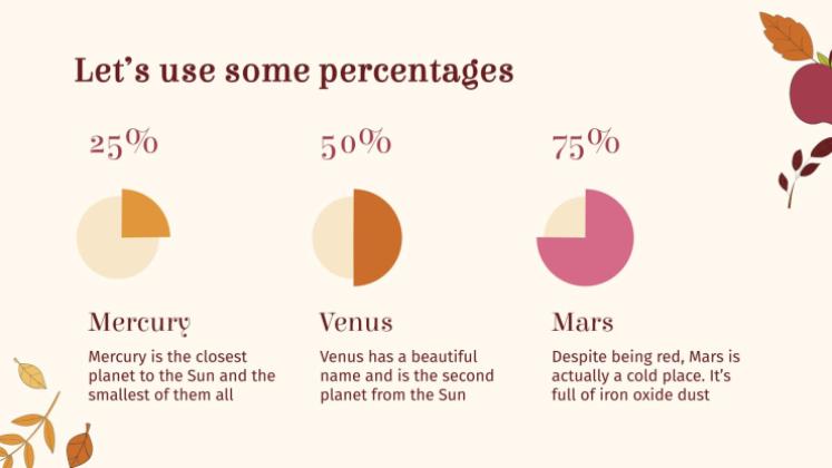 추수 감사절: 미국 추수 감사절 프레젠테이션 템플릿