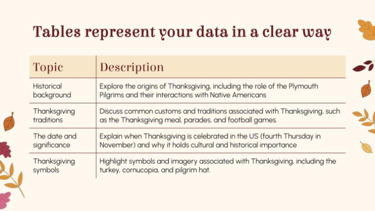 추수 감사절: 미국 추수 감사절 프레젠테이션 템플릿