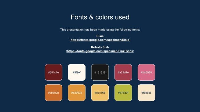 추수 감사절: 미국 추수 감사절 프레젠테이션 템플릿